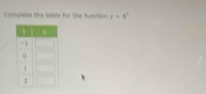 Complete the table for the function y=a^x