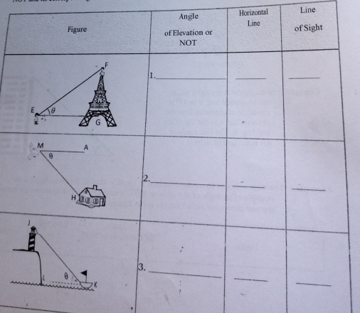 Horizontal Line