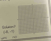 Solution?
(-8,-1)
yes no