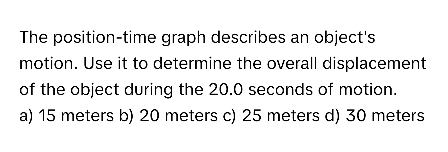 The position-time graph describes an object's motion. Use it to determine the overall displacement of the object during the 20.0 seconds of motion. 
a) 15 meters b) 20 meters c) 25 meters d) 30 meters