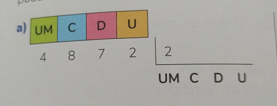 a
UM CDparallel