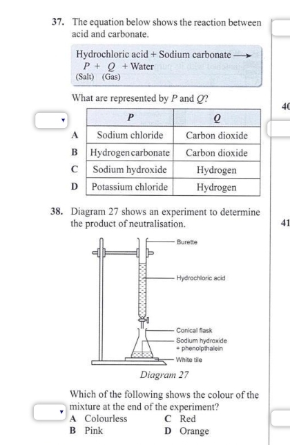 The equation below shows the reaction between
acid and carbonate.
Hydrochloric acid + Sodium carbonate
P+Q+W ater
(Salt) (Gas)
What are represented by P and Q?
40
38. Diagram 27 shows an experiment to determine
the product of neutralisation. 41
Which of the following shows the colour of the
mixture at the end of the experiment?
A Colourless C Red
B Pink D Orange