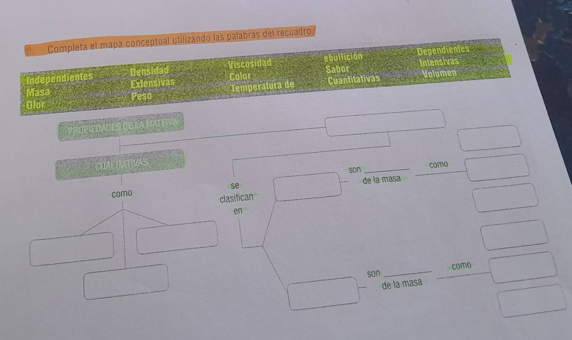 Completa el mapa conceptual utilizando las palabras del recuadro 
Independientes Densidad iscosidad ebullición Dependientes 
Sabor Intensivas 
Masa Extensivas Color Volumen 
Temperatura de Cuantitativas 
Peso 
Olor 
Propiédades de la Materia 
CuALITATIVAS 
son _como 
se 
de la masa 
como 
clasifican 
en 
como 
son 
_ 
_ 
de la masa