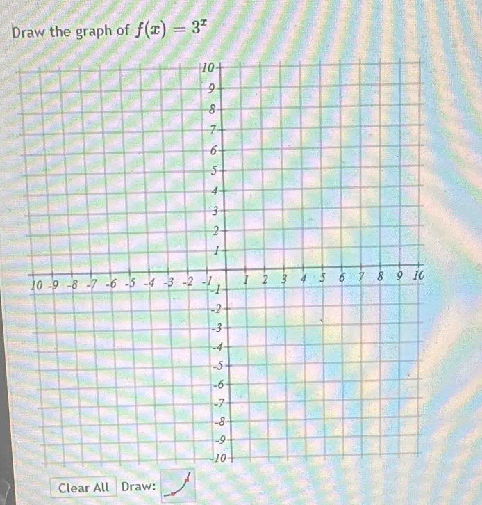 Draw the graph of f(x)=3^x
Clear All Draw: