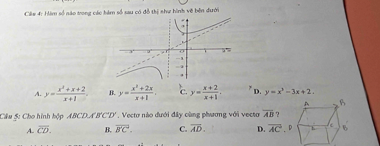 Hàm số nào trong các hàm số sau có đồ thị như hình vẽ bên dưới
k
A. y= (x^2+x+2)/x+1 . B. y= (x^2+2x)/x+1 . c. y= (x+2)/x+1 . D. y=x^3-3x+2. 
Câu 5: Cho hình hộp ABCD. A'B'C'D'. Vectơ nào dưới đây cùng phương với vectơ overline AB ?
A. overline CD. B. overline B'C'. C. overline AD. D. overline AC.