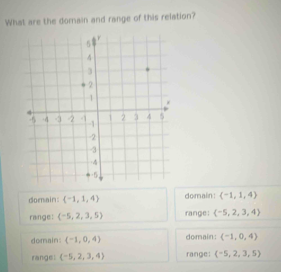 What are the domain and range of this relation?
domain:  -1,1,4 domain:  -1,1,4
range:  -5,2,3,5
range:  -5,2,3,4
domain:  -1,0,4 domain:  -1,0,4
range:  -5,2,3,4 range:  -5,2,3,5