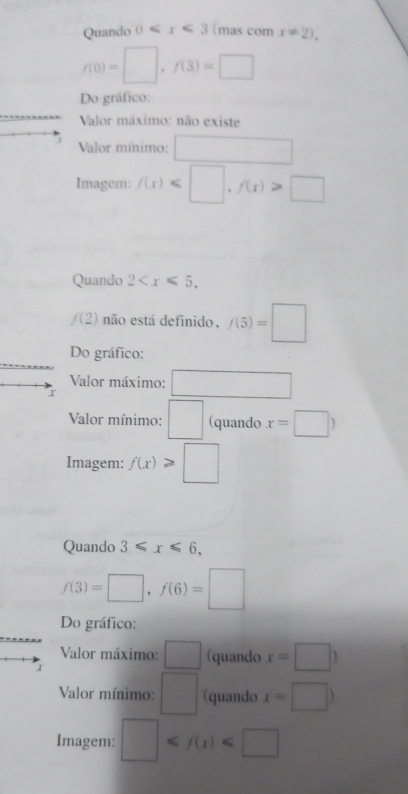 Quando 0 (mas com x!= 2).
f(0)=□ , f(3)=□
Do gráfico: 
Valor máximo: não existe 
1 Valor mínimo: □ 
Imagem: f(x)≤slant □ , f(x)>□
Quando 2 .
f(2) não está definido, f(5)=□
Do gráfico: 
Valor máximo: □ 
x 
Valor mínimo: □ (quando x=□ )
Imagem: f(x)>□
Quando 3≤slant x≤slant 6,
f(3)=□ , f(6)=□
Do gráfico: 
Valor máximo: □ (quando x=□ )
x
Valor mínimo: □ (quando x=□ )
Imagem: □ ≤slant f(x)≤slant □