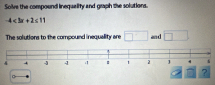 Solve the compound inequality and graph the solutions.
-4<3x+2≤ 11
The solutions to the compound inequality are □ and □. 

。 
?