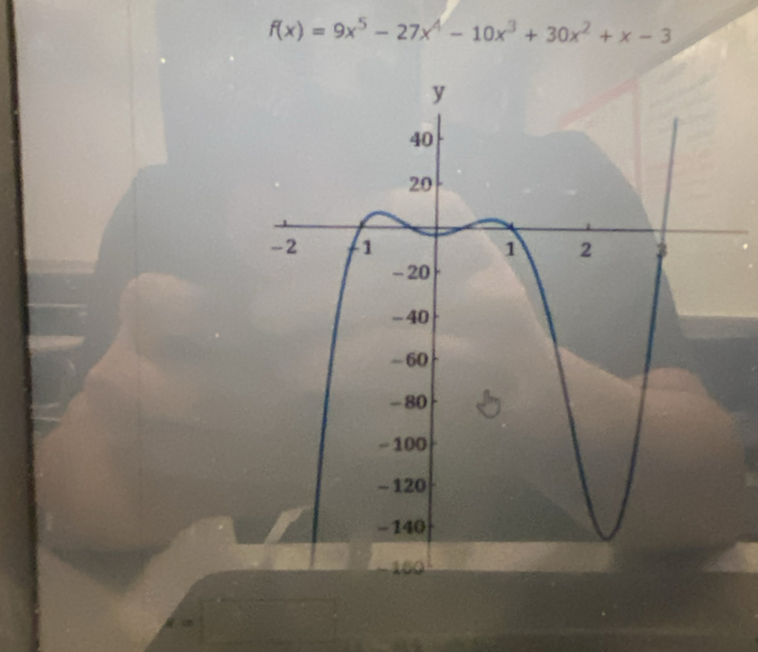 f(x)=9x^5-27x^4-10x^3+30x^2+x-3