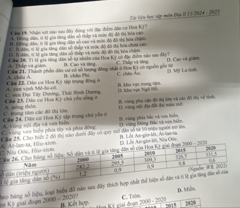 Tài liệu học tập môn Địa lí II/2024 - 2025
Cầu 19. Nhận xét nào sau đây đủng với đặc điểm dân cư Hoa Kỳ?
A. Đông dân, tí lệ gia tăng dân số thấp và mức độ đô thị hóa cao.
B. Đông dân, tí lệ gia tăng dân số cao và mức độ đô thị hóa chậm.
C. Ít dân, tí lệ gia tăng dân số thấp và mức độ đô thị hóa chưa cao.
D. Ít dân, tỉ lệ gia tăng dân số thấp và mức độ đô thị hóa chậm.
Cầu 20. Tỉ lệ gia tăng dân số tự nhiên của Hoa Kỳ có đặc điễm nào sau đây?
A. Thấp và giảm. B. Cao và tăng. C. Thấp và tăng D. Cao và giám.
A. châu Á. Câu 21. Thành phần dân cư có số lượng đông nhất ở Hoa Kỳ có nguồn gốc từ
B. châu Phi. C. châu Âu. D. Mỹ La tinh.
Câu 22, Dân cư Hoa Kỳ tập trung đông ở
A. ven vịnh Mê-hi-cô. B. khu vực trung tâm.
C. ven Đại Tây Dương, Thái Binh Dương. D. khu vực Ngũ Hồ.
Câu 23, Dân cư Hoa Kỳ chủ yếu sống ở B. vùng phụ cận đô thị lớn và các đô thị vệ tinh.
A. nông thôn.
C. trung tâm các đô thị lớn. D. vùng nội địa đất đai màu mỡ.
Cầu 24. Dân cư Hoa Kỳ tập trung chủ yếu ở
A. vùng nội địa và ven biển.  B. vùng phía bắc và ven biển.
C. vùng ven biển phía tây và phía đông. D. vùng Đông Bắc và ven biển.
Câu 25. Cho biết 2 đô thị nào dưới đây có quy mô dân số từ 10 triệu người trở lên.
A B. Lốt An-giơ-lét, At-lan-ta
Lốt An-giơ-lét, Niu Oốc.
CC2020
ổ
T
Đa K ỳ giai đoạn heo bảng số liệu, loại b
2000-2020 ? C. Tròn.
B. Kết hợp. Kỳ giai đoạn 2000 - 2020 2015 2020