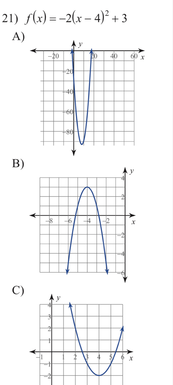 f(x)=-2(x-4)^2+3
A) 
B) 
C)