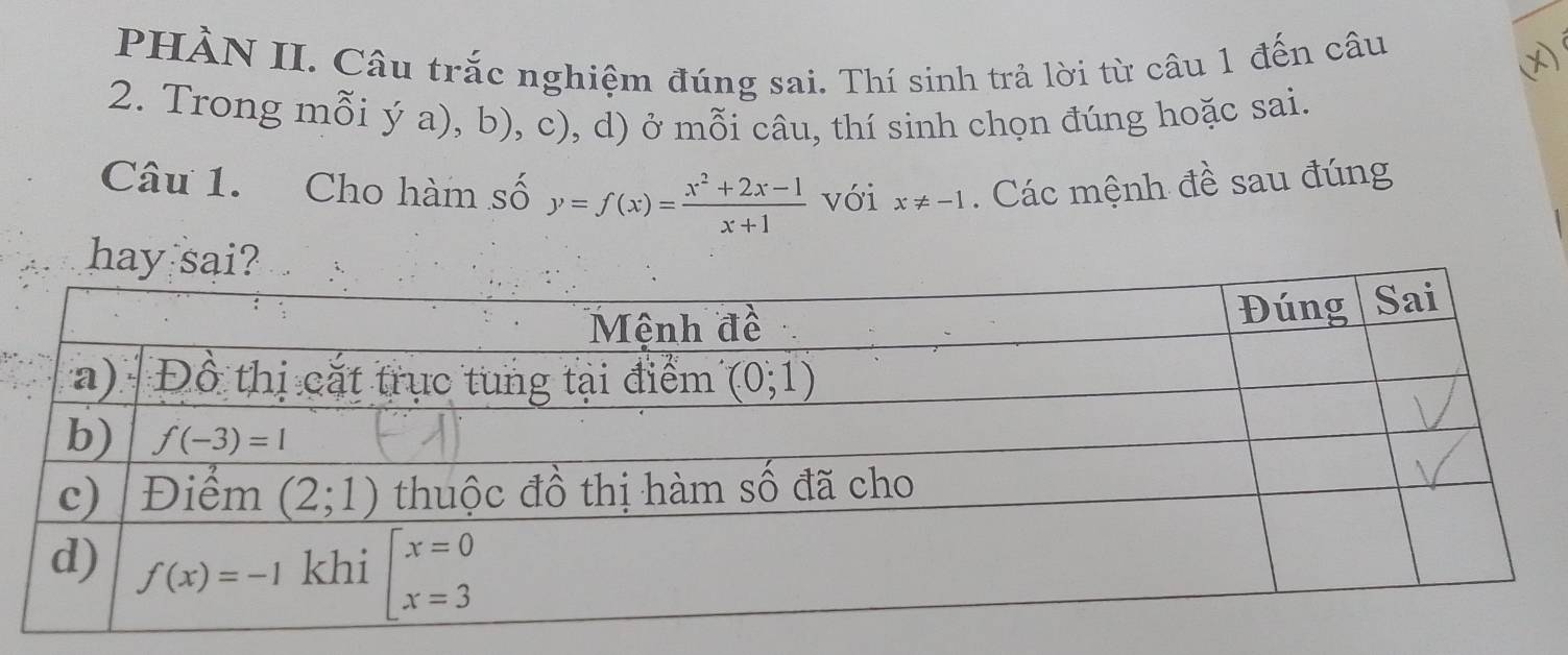 PHẢN II. Câu trắc nghiệm đúng sai. Thí sinh trả lời từ câu 1 đến câu
A
2. Trong mỗi ý a), b), c), d) ở mỗi câu, thí sinh chọn đúng hoặc sai.
Câu 1. Cho hàm số y=f(x)= (x^2+2x-1)/x+1  với x!= -1.  Các mệnh đề sau đúng