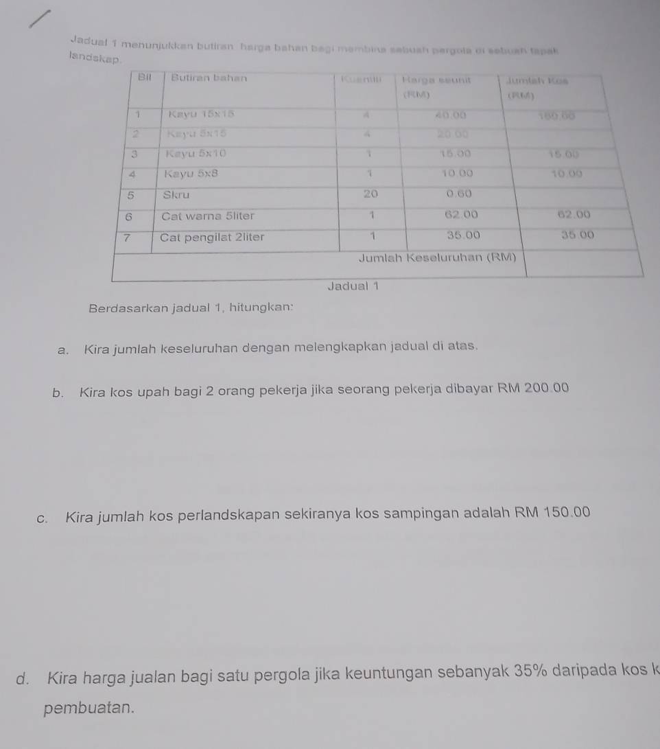 Jadual 1 menunjukkan butiran harga bahan begi membina sebush pergola oi sebush tapak 
landsk 
Berdasarkan jadual 1, hitungkan: 
a. Kira jumlah keseluruhan dengan melengkapkan jadual di atas. 
b. Kira kos upah bagi 2 orang pekerja jika seorang pekerja dibayar RM 200.00
c. Kira jumlah kos perlandskapan sekiranya kos sampingan adalah RM 150.00
d. Kira harga jualan bagi satu pergola jika keuntungan sebanyak 35% daripada kos k
pembuatan.