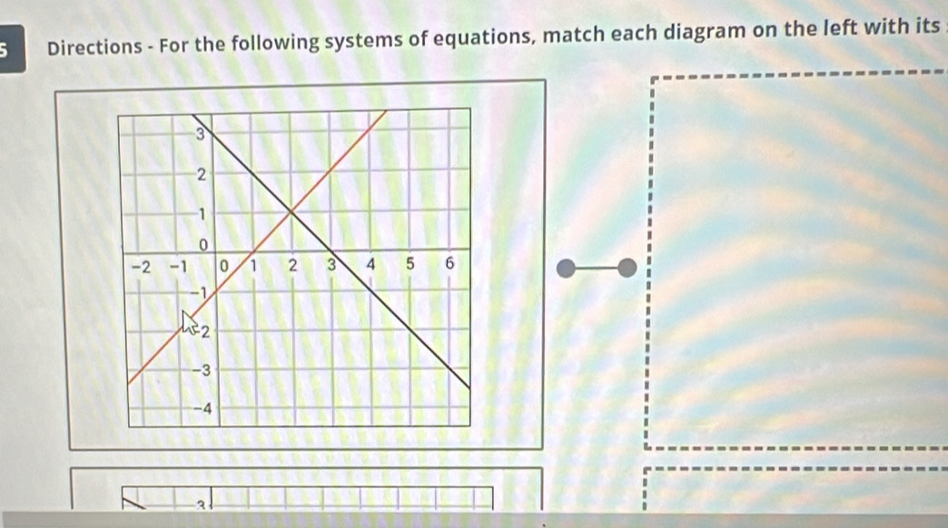 Directions - For the following systems of equations, match each diagram on the left with its 
3