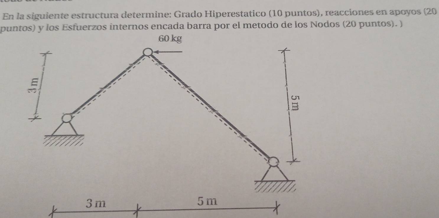 En la siguiente estructura determine: Grado Hiperestatico (10 puntos), reacciones en apoyos (20 
puntos) y los Esfuerzos internos encada barra por el metodo de los Nodos (20 puntos). )