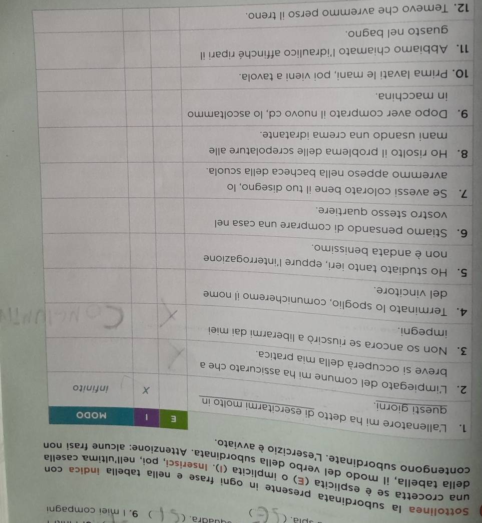 spía. ( ) 
quadra. ( ) 9. I miei compagni 
Sottolinea la subordinata presente in ogni frase e nella tabella indica con 
una crocetta se è esplicita (E) o implicita (I). Inserisci, poi, nell'ultima casella 
della tabella, il modo del verbo della subordinata. At 
contengono subordinate. L'eserci 
1. 
2 
3 
4 
5. 
6 
7. 
8. 
9. 
10 
11 
12. Temevo che avremmo perso il treno.