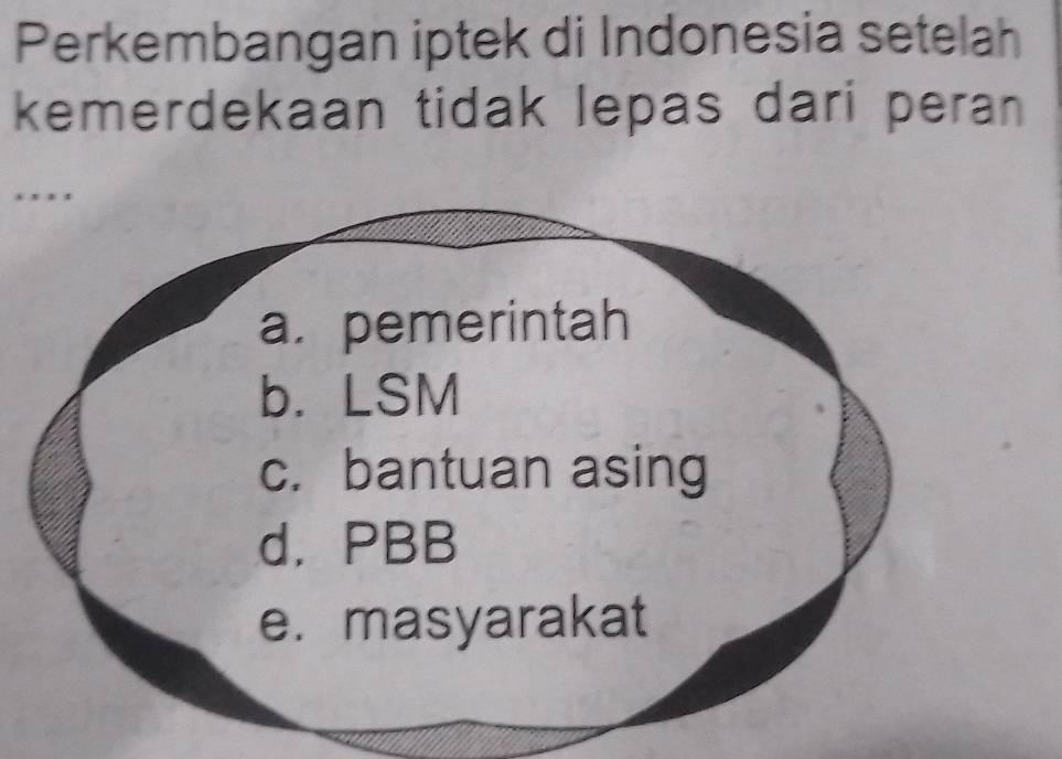 Perkembangan iptek di Indonesia setelah 
kemerdekaan tidak lepas dari peran 
. . . .