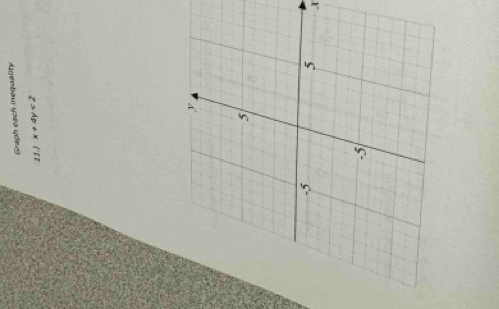 Graph each inequality 
22. 3 x+4y<2</tex> 
A