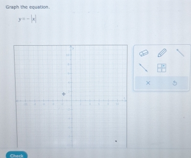 Graph the equation.
y=-|x|
× 
Check