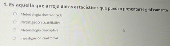 Es aquella que arroja datos estadísticos que pueden presentarse gráficamente
Metodología sistematizada
Investigación cuantitativa
Metodología descriptiva
Investigación cualitativa