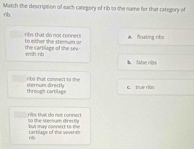 Match the description of each category of rib to the name for that category of
rib.
ribs that do not connect a. floating ribs
to either the sternum or
the cartilage of the sev-
enth rib
b. false ribs
ribs that connect to the
sternum directly c. true ribs
through cartilage
ribs that do not connect
to the sternum directly
but may connect to the
cartilage of the seventh
rìb