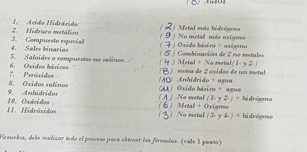 ( Ö) Au404
1. Acido Hidrácido  Metal más hidrógeno
2. Hidruro metálico No metal más oxígeno
3. Compuesto especial ) Oxido básico + oxígeno
4. Sales binarias ) Combinación de 2 no metales
5. Saloides o compuestos no salinos. ) Metal + No metal (1- y 2-)
6. Oxidos básicos ) suma de 2 oxidos de un metal
7. Peróxidos ) Anhídrido + agua
8. Oxidos salinos A) Oxido básico + agua
9. Anhídridos C A ) No metal (1- y 2-) + hidrógeno
10. Oxácidos
11. Hidróxidos C 6 ) Metal + Oxígeno
No metal (3- y 4- ) + hidrógeno
Resuelva, debe realizar todo el proceso para obtener las fórmulas. (vale 1 punto)