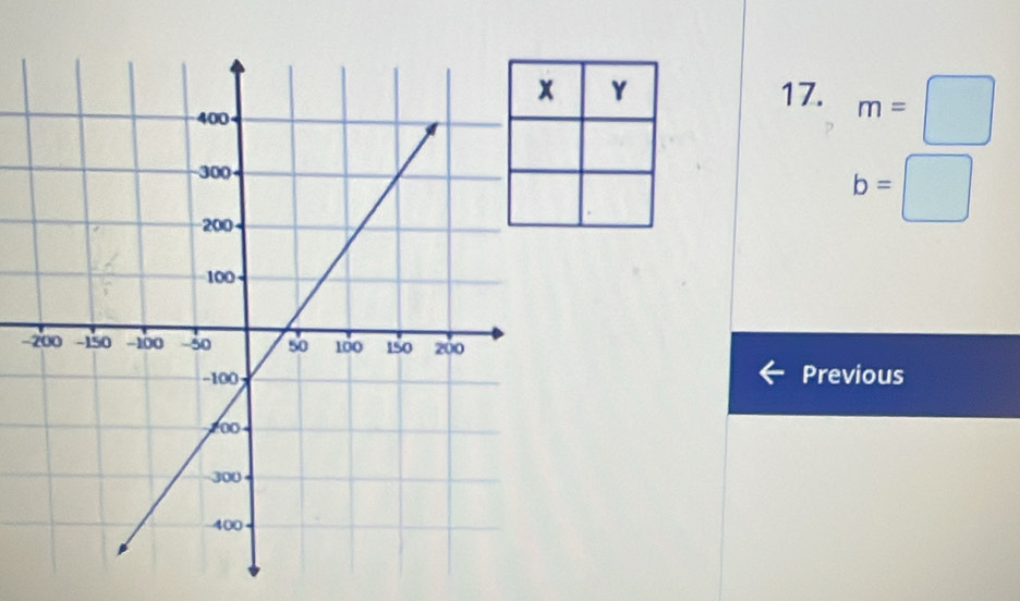 m=□
b=□
- 
Previous