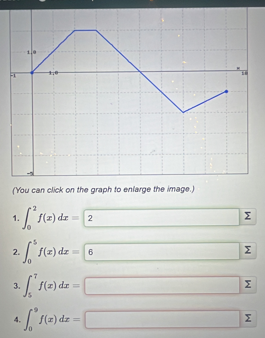 (You can click on the graph to enlarge the image.) 
1. ∈t _0^2f(x)dx=2 □ sumlimits
2. ∈t _0^5f(x)dx=6 (□)^ □ sumlimits
3. ∈t _5^7f(x)dx=□ sumlimits
4. ∈t _0^9f(x)dx=□ sumlimits