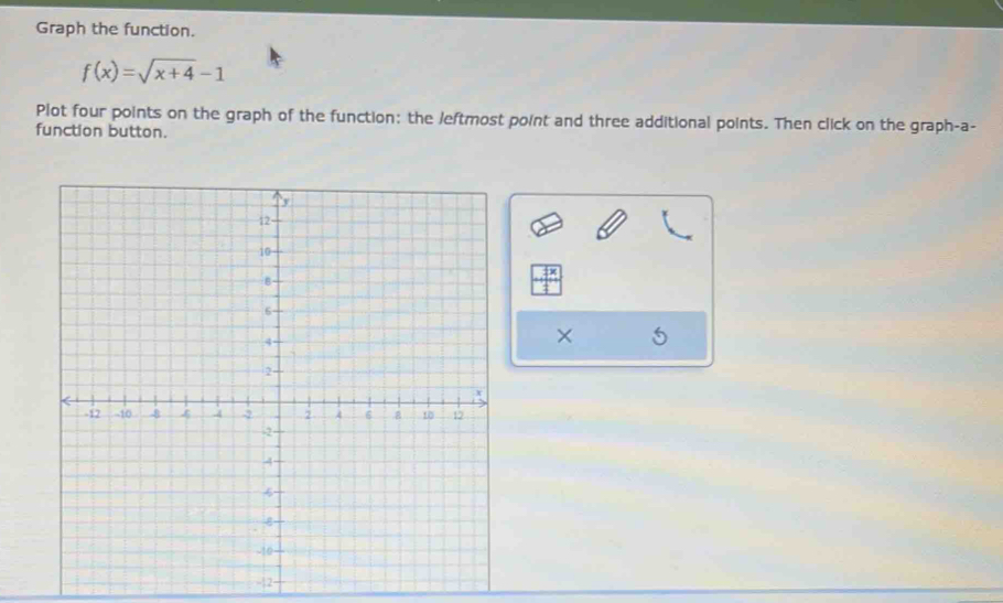 Graph the function.
f(x)=sqrt(x+4)-1
Plot four points on the graph of the function: the leftmost point and three additional points. Then click on the graph-a- 
function button. 
×
-12