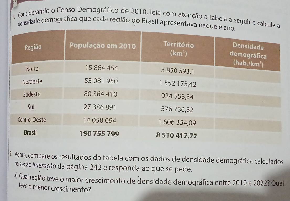 Considerando o Censo Demográfico de 2010, leia com atenção a tabela a seguir e calcule 
densidade demográfica que cada região do Brasil apresentava n
2. Agora, compare os resultados da tabela com os dados de densidade demográfica calculados
na seção Interação da página 242 e responda ao que se pede.
a) Qual região teve o maior crescimento de densidade demográfica entre 2010 e 2022? Qual
teve o menor crescimento?