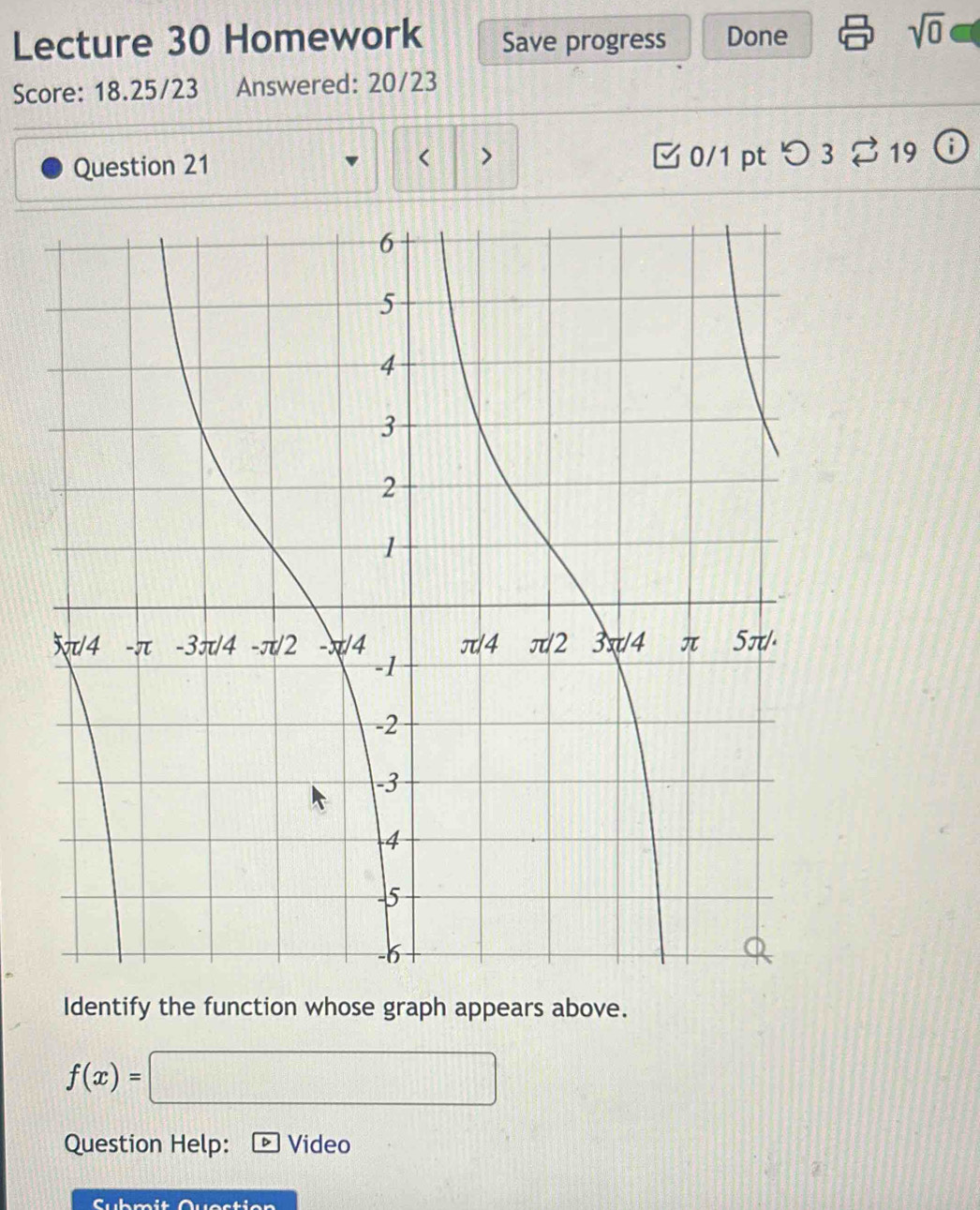 Lecture 30 Homework Save progress Done 
sqrt(0) 
Score: 18.25/23 Answered: 20/23 
Question 21 < > □ 0/1 pt つ3 ⇄19 
Identify the function whose graph appears above.
f(x)=□
Question Help: Video 
Gubmit