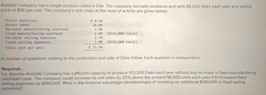 Andretti Company has a single product called a Dak. The company normally produces and sells 86,000 Daks each year at a selling 
price of $56 per unit. The company's unit costs at this level of activity are given below: 
Direct labor Direct materials 
Variable manufacturing overhe ad 
Fixed manufacturing overhead ($516,000 total) 
Fixed selling expenses Variable selling expenses beginarrayr 3beginarrayr 10.01.3 1.130 2.78 hline 228 hline 5.12-18 ($258,000 total) 
Total cost per unit 
A number of questions relating to the production and sale of Daks follow. Each question is independent. 
Required: 
1-a. Assume Andretti Company has sufficient capacity to produce 103,200 Daks each year without any increase in fixed manufacturing 
overhead costs. The company could increase its unit sales by 20% above the present 86,000 units each year if it increased fixed 
selling expenses by $140,000. What is the financial advantage (disadvantage) of investing an additional $140,000 in fixed selling 
expenses?