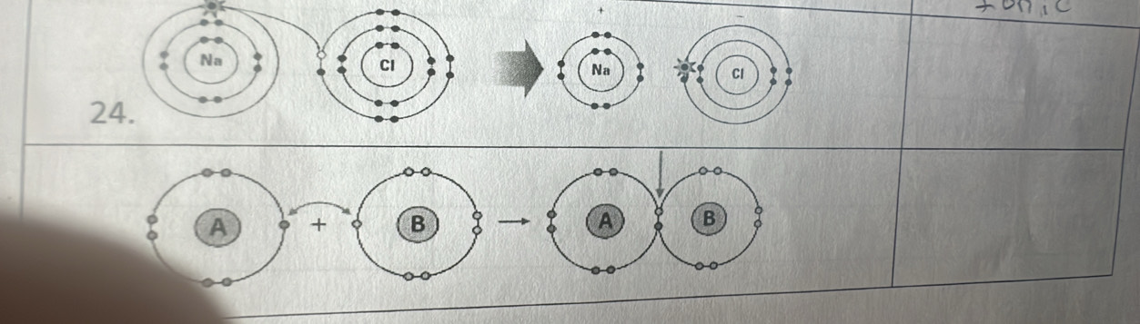 Na . 
2