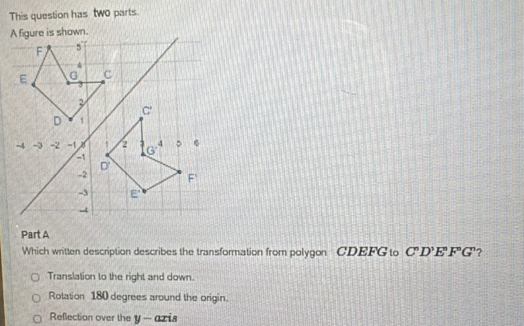 This question has two parts.
Part A
Which written description describes the transformation from polygon CDEFG to C^nD^1E^nF^nG ?
Translation to the right and down.
Rotation 180 degrees around the origin.
Reflection over the y-axis