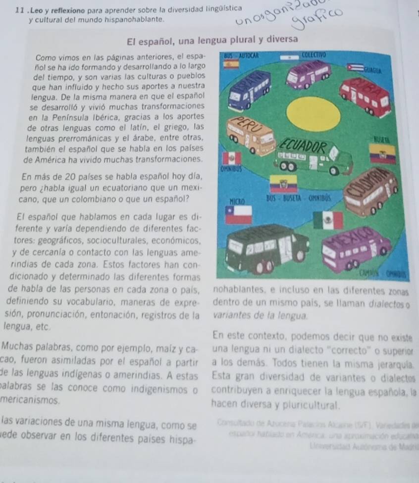 11 .Leo y reflexiono para aprender sobre la diversidad lingüística
y cultural del mundo hispanohablante.
a   
El español, una lengua plural y diversa
Como vimos en las páginas anteriores, el espa-
ñol se ha ido formando y desarrollando a lo largo
del tiempo, y son varias las culturas o pueblos
que han influido y hecho sus aportes a nuestra
lengua. De la misma manera en que el español
se desarrolló y vivió muchas transformaciones
en la Península Ibérica, gracias a los aportes
de otras lenguas como el latín, el griego, las
lenguas prerrománicas y el árabe, entre otras,
también el español que se habla en los países
de América ha vivido muchas transformaciones.
En más de 20 países se habla español hoy día,
pero ¿habla igual un ecuatoriano que un mexi-
cano, que un colombiano o que un español?
El español que hablamos en cada lugar es di-
ferente y varía dependiendo de diferentes fac-
tores: geográficos, socioculturales, económicos,
y de cercanía o contacto con las lenguas ame-
rindias de cada zona. Estos factores han con-
dicionado y determinado las diferentes formas
de habla de las personas en cada zona o país, nohablantes, e incluso en las diferentes zonas
definiendo su vocabulario, maneras de expre- dentro de un mismo país, se llaman dialectos
sión, pronunciación, entonación, registros de la variantes de la lengua.
lengua, etc. En este contexto, podemos decir que no existe
Muchas palabras, como por ejemplo, maíz y ca- una lengua ni un dialecto 'correcto' o superior
cao, fueron asimiladas por el español a partir a los demás. Todos tienen la misma jerarquía.
de las lenguas indígenas o amerindias. A estas Esta gran diversidad de variantes o dialectes
palabras se las conoce como indigenismos o contribuyen a enriquecer la lengua española, la
mericanismos. hacen diversa y pluricultural.
las variaciones de una misma lengua, como se  Consultado de Arocéna Palacios Alciene (SF) . Vanedades de
español habladto en América, una aproximación educala
vede observar en los diferentes países hispa-
Universidad Autónema de Madri