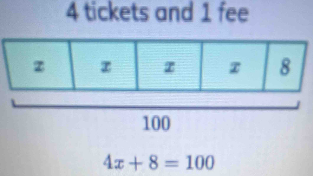 4 tickets and 1 fee
100
4x+8=100