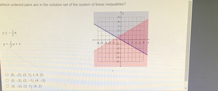 Which ordered pairs are in the solution set of the system of linear inequalities?
y≥ - 1/2 x
y
(5,-2),(3,1), (-4,2)
(5,-2), (3,-1), (4,-3)
(5,-2), (3,1), (4,2)