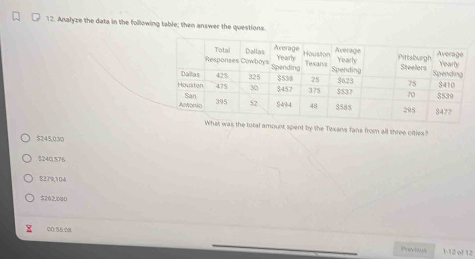 Analyze the data in the following table; then answer the questions.
l amount spent by the Texans fans from all three cities?
$245,030
$240,576
$279,104
$262,080
00:55:08
Previous 1-12 of 12