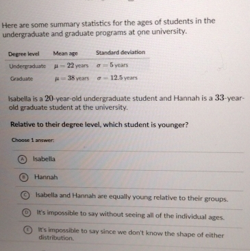 Here are some summary statistics for the ages of students in the
undergraduate and graduate programs at one university.
Isabella is a 20-year-old undergraduate student and Hannah is a 33-year-
old graduate student at the university.
Relative to their degree level, which student is younger?
Choose 1 answer
Isabella
Hannah
Isabella and Hannah are equally young relative to their groups.
D It's impossible to say without seeing all of the individual ages.
E It's impossible to say since we don't know the shape of either
distribution.