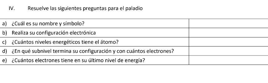 Resuelve las siguientes preguntas para el paladio