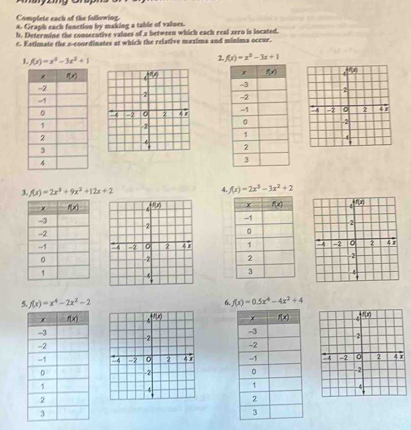 Complete each of the following
a. Graph each function by making a table of values.
b. Determine the consecutive vaines of x between which each real zero is located.
c. Estimate the x-coordinates at which the relative maxima and minima occur.
1 f(x)=x^3-3x^2+1
2. f(x)=x^3-3x+1
3. f(x)=2x^3+9x^2+12x+2 4. f(x)=2x^3-3x^2+2

5. f(x)=x^4-2x^2-2 6. f(x)=0.5x^4-4x^2+4