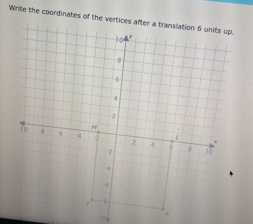 Write the coordinates of the vertices afte
-10
K