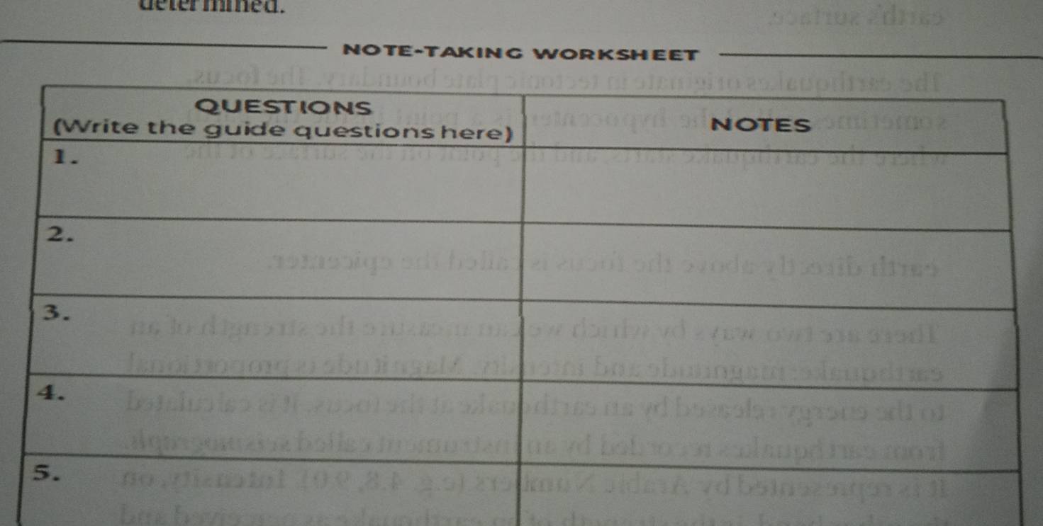 determmed . 
NOTE-TAKING WORKSHEET