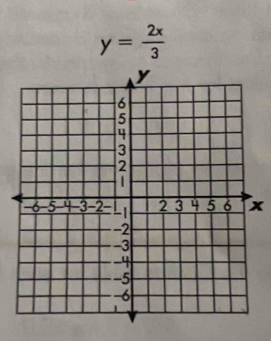 y= 2x/3 
x