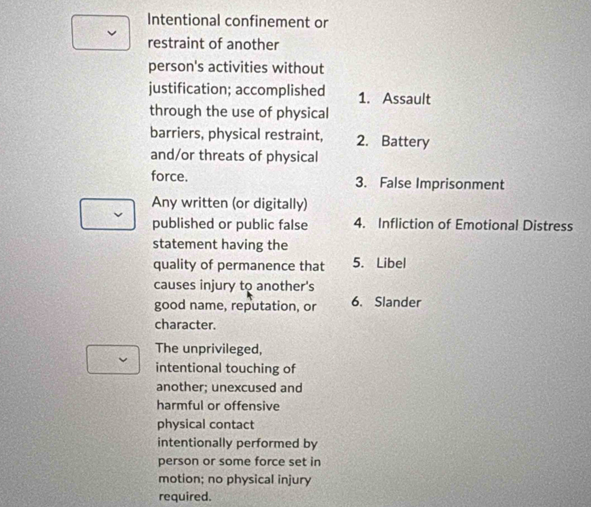 Intentional confinement or 
restraint of another 
person's activities without 
justification; accomplished 1. Assault 
through the use of physical 
barriers, physical restraint, 2. Battery 
and/or threats of physical 
force. 3. False Imprisonment 
Any written (or digitally) 
published or public false 4. Infliction of Emotional Distress 
statement having the 
quality of permanence that 5. Libel 
causes injury to another's 
good name, reputation, or 6. Slander 
character. 
The unprivileged, 
intentional touching of 
another; unexcused and 
harmful or offensive 
physical contact 
intentionally performed by 
person or some force set in 
motion; no physical injury 
required.