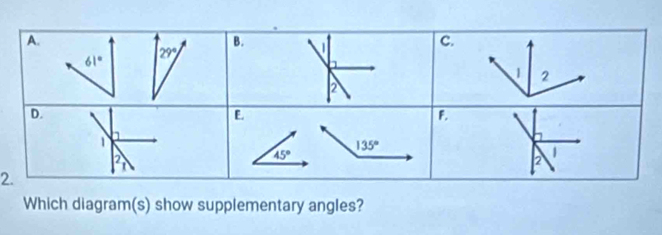 Which diagram(s) show supplementary angles?