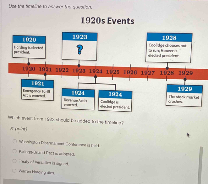 Solved: Use the timeline to answer the question. 1920s Events Which ...