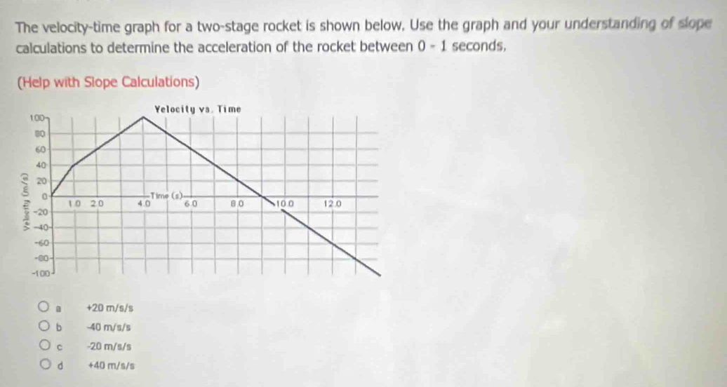 The velocity-time graph for a two-stage rocket is shown below. Use the graph and your understanding of slope
calculations to determine the acceleration of the rocket between 0-1 seconds.
(Help with Slope Calculations)
+20 m/s/s
b -40 m/s/s
c -20 m/s/s
dì +40 m/s/s