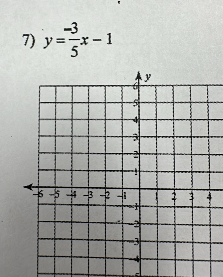 y= (-3)/5 x-1