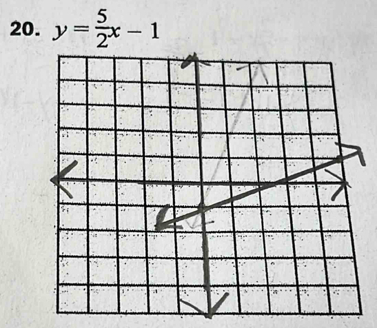 y= 5/2 x-1